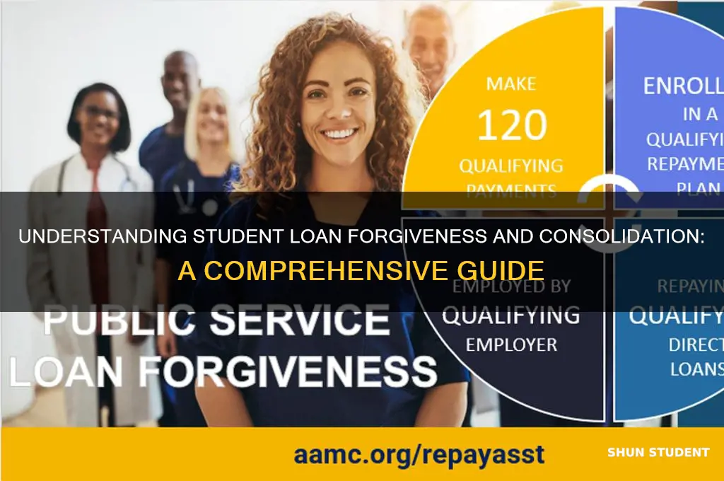 what does student loan forgiveness and consolidation mean