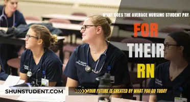 Tuition Costs: Nursing Students' Financial Journey
