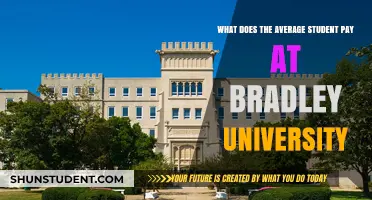 Tuition Fees at Bradley University: The Average Cost