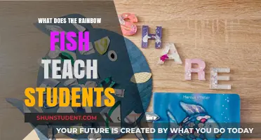The Rainbow Fish: Lessons on Sharing, Kindness, and Self-Worth for Students