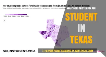 Texas Tea Pays for Student Education