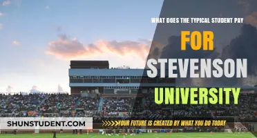 How Much Does Stevenson University Cost?
