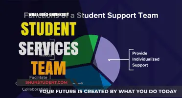 University Student Services: Support for Your Success