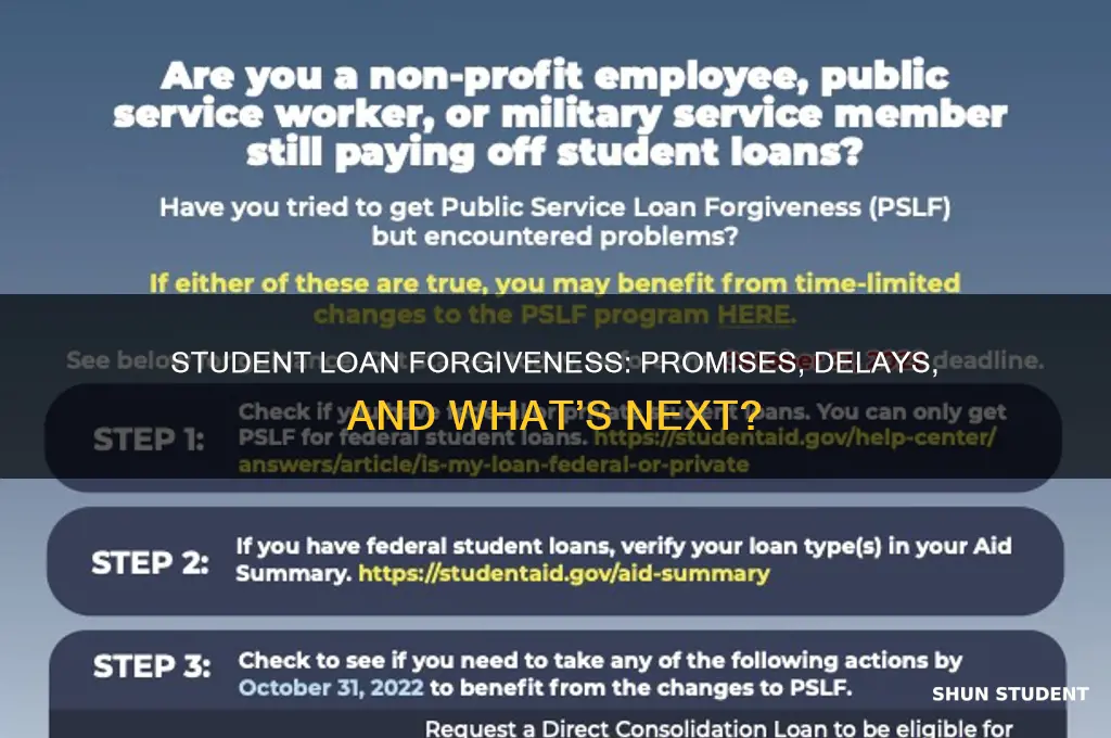 what ever happened to student loan forgiveness