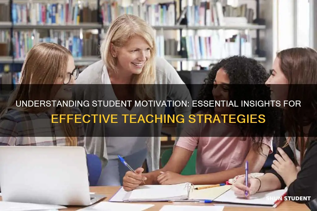 what every teacher shoud know about student motivation