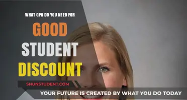 Unlocking Good Student Discounts: Understanding the Required GPA Threshold
