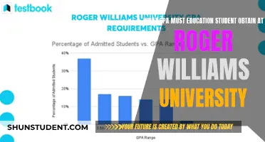 Unlocking RWU's Secrets: GPA Requirements for Education Students