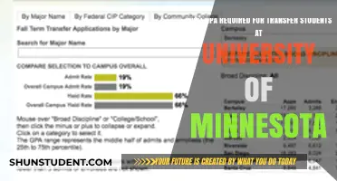 Transferring to University of Minnesota: What GPA is Needed?