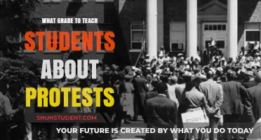 Teaching Protest History: Ideal Grade Level for Civic Engagement Lessons