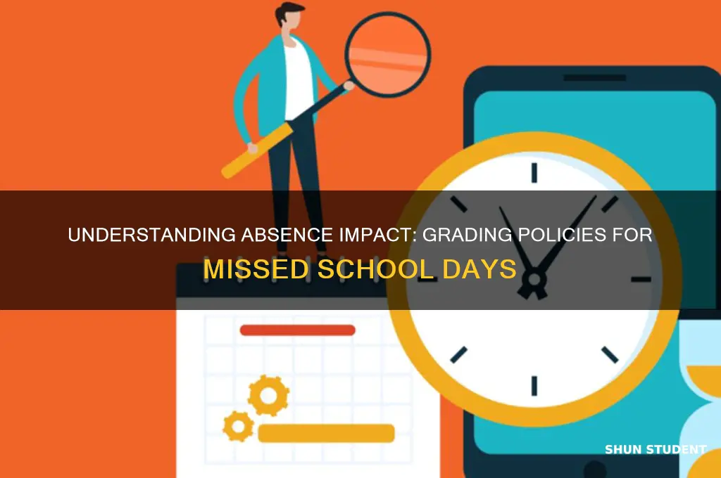 what grade will a student receive for being absent