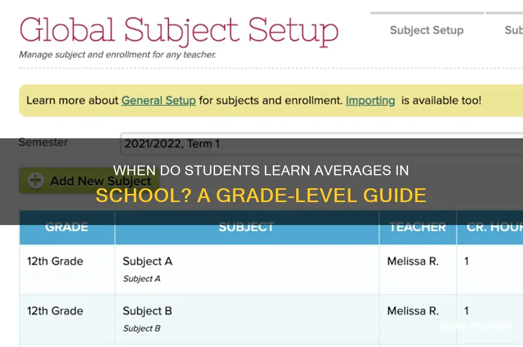 what grade will my student learn averages