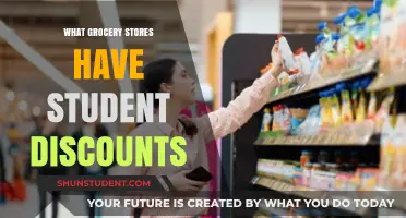 Smart Shopping: Where Students Save on Groceries with Discounts