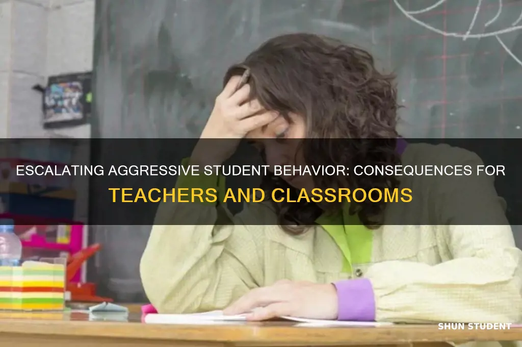what happen if teacher escalate aggressive behavior students