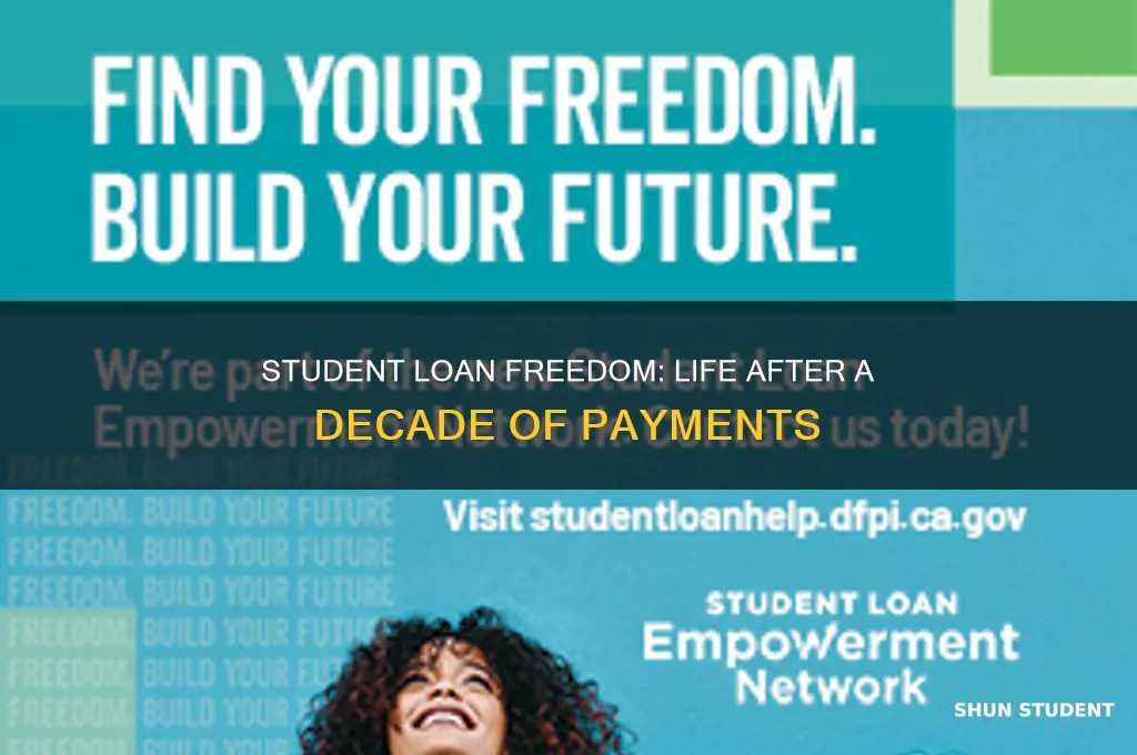 what happens after 10 years of paying student loans
