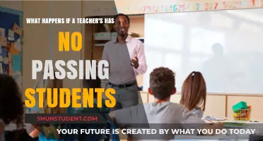 When No Students Pass: Consequences for Teachers and Classrooms