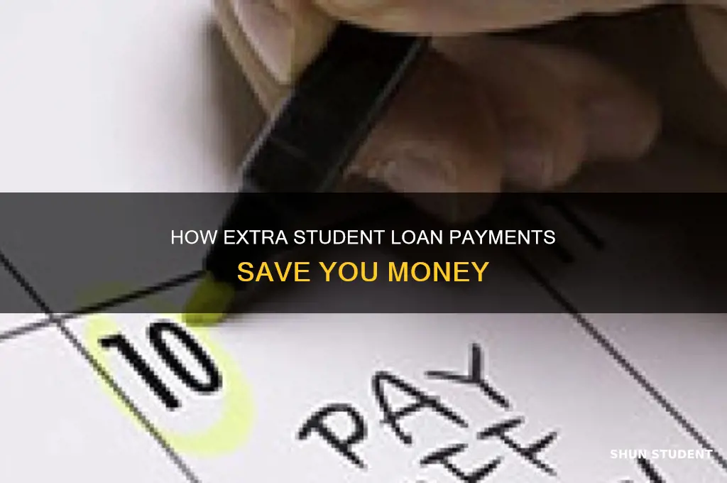 what happens if i pay extra on my student loans