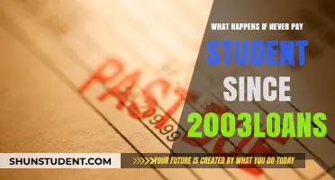 Student Loan Default: The Ultimate Guide