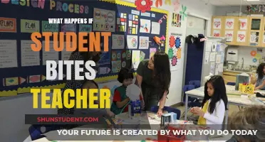 Student Bites Teacher: Consequences, Legal Actions, and School Responses