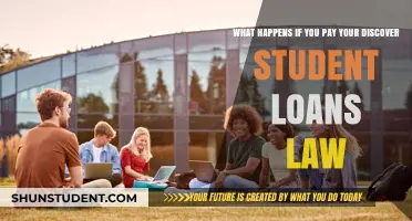Discover Student Loans: What Are Your Rights?