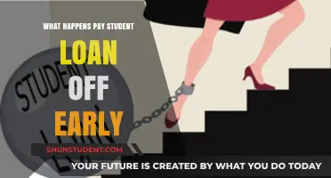 Paying Off Student Loans Early: What You Need to Know