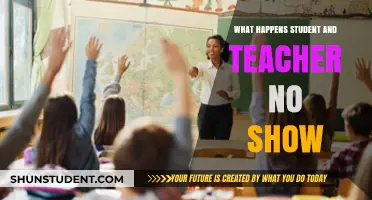 Consequences of Student and Teacher Absence: Impact on Learning and Accountability