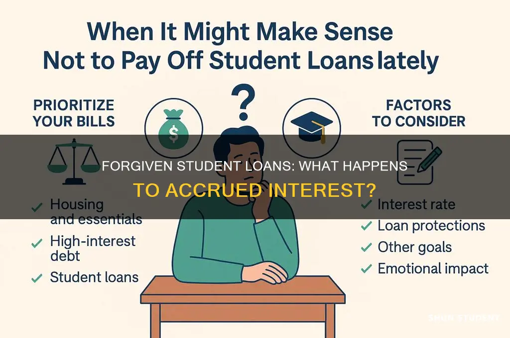 what happens to accrued interest when student loan is forgiven