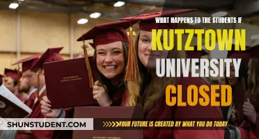 Kutztown University Closure: Student Fate, Impact, and Next Steps