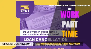 Student Loan Forgiveness and Part-Time Work: Balancing Debt Relief and Income