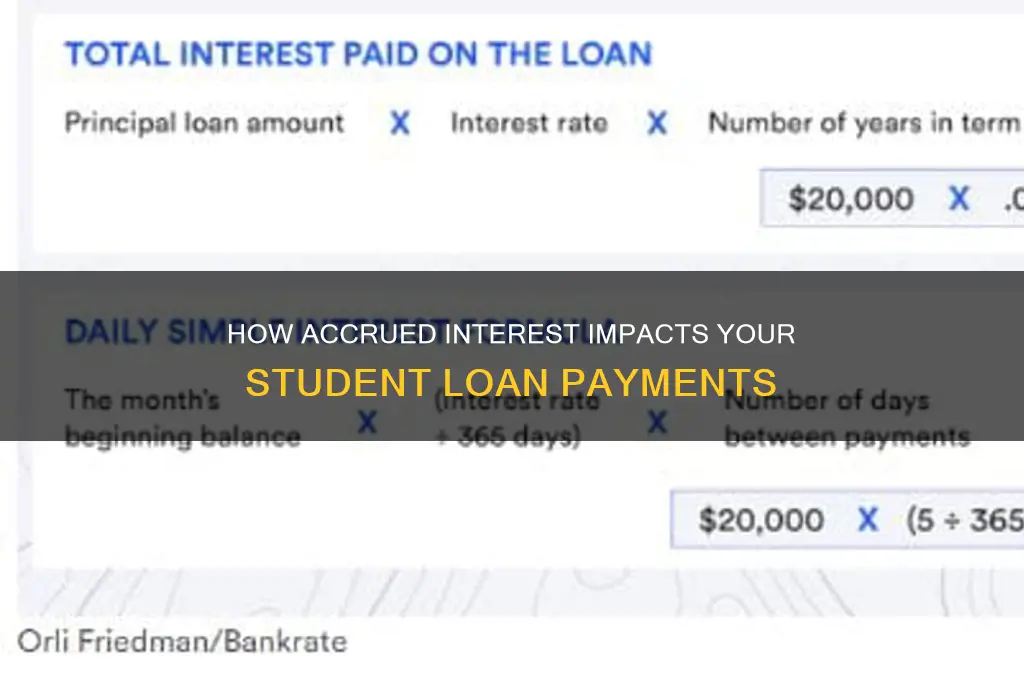 what happens when you pay accrued interest on student loans