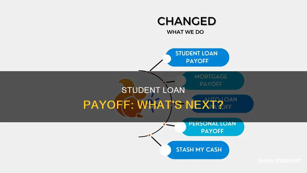 what happens when you pay off student loans