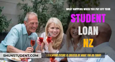 Student Loan Freedom: What's Next After Repayment?