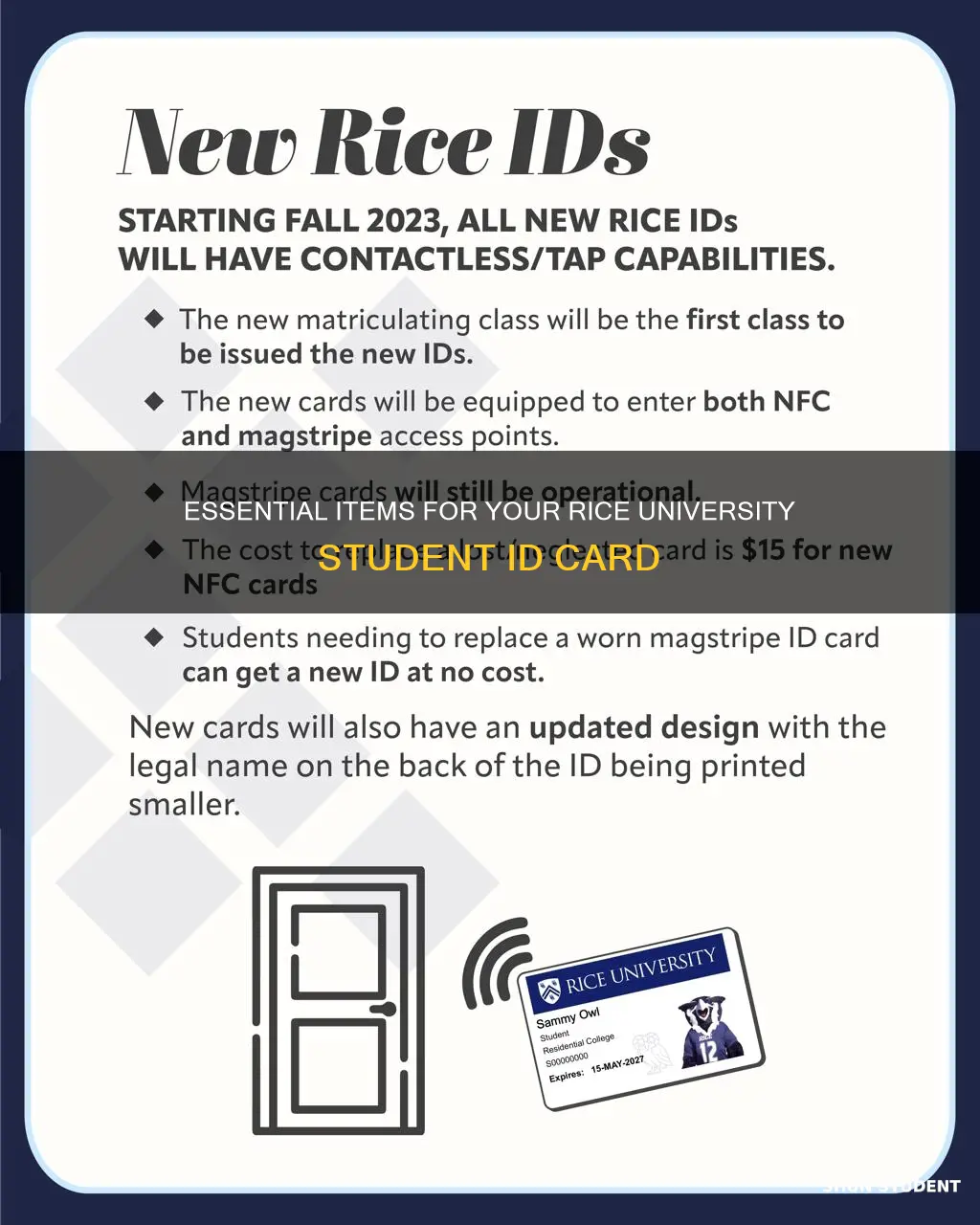 what i need for student id card rice university