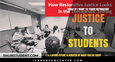 Empowering Students Through Restorative Justice: A Transformative Teaching Approach