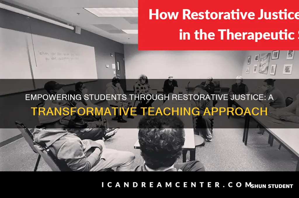 what if i want to teach retorative justice to students