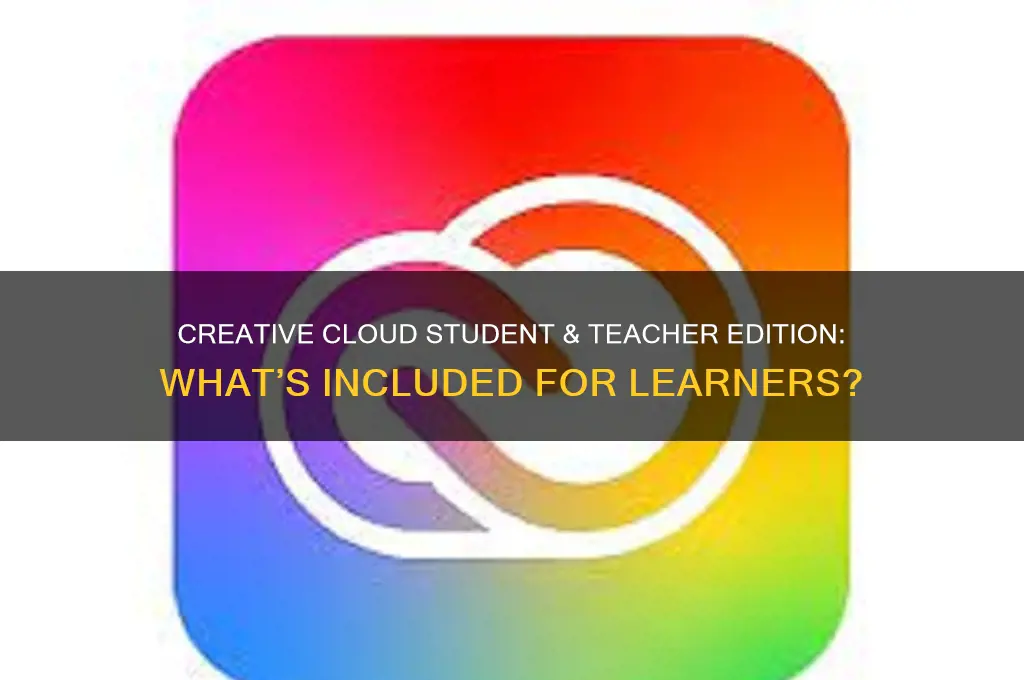 what includes in creative cloud student and teacher edition