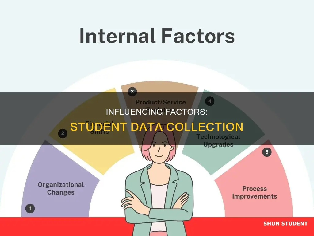 what internal and external factors influence students data collection