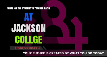 Understanding Student-Teacher Ratio at Jackson College: A Comprehensive Guide