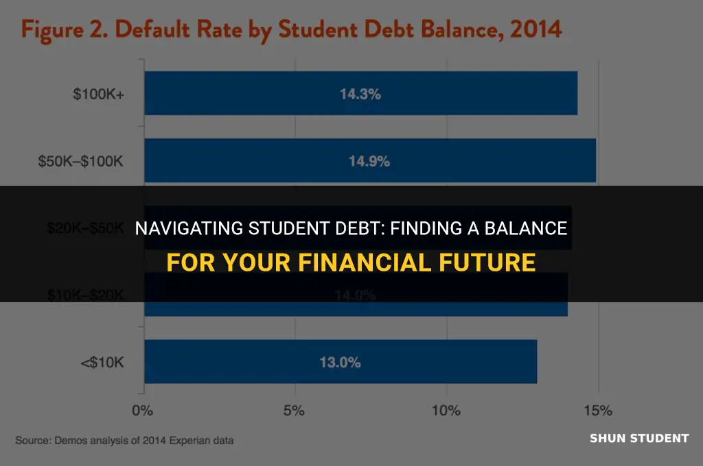 what is a good amount of student debt