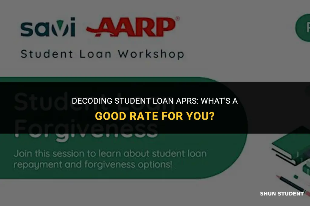 what is a good apr for a student loan