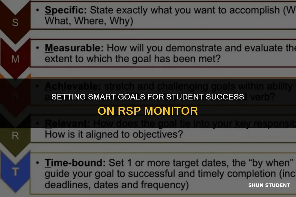 what is a good goal fora student on rsp monitor