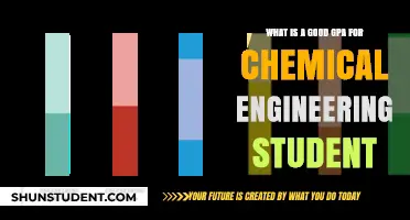 Unlocking Success: The Ideal GPA for Chemical Engineering Students