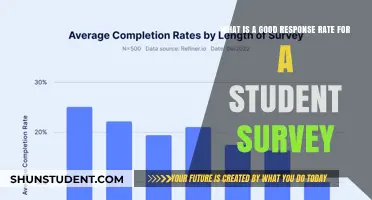 Optimizing Student Surveys: What Constitutes a Good Response Rate?