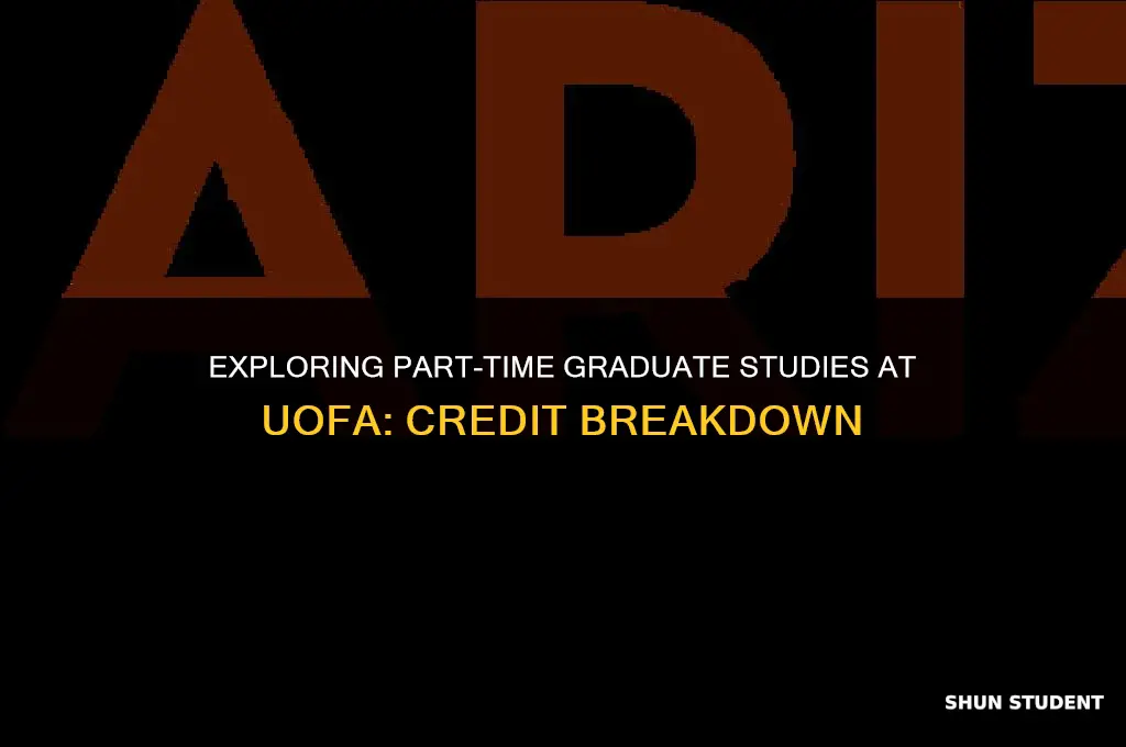 what is a parttime graduate student uofa credits