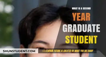 Exploring the Journey: Life as a Second-Year Graduate Student