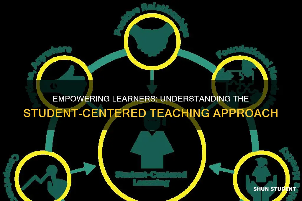 what is a student centered approach to teaching