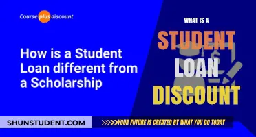 Understanding Student Loan Discounts: Benefits, Eligibility, and Savings Tips