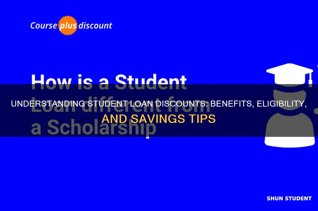 what is a student loan discount