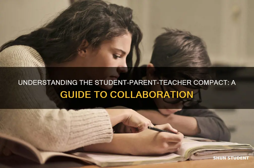 what is a student parent teacher compact