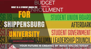 Shippensburg University Student Union Fee Explained