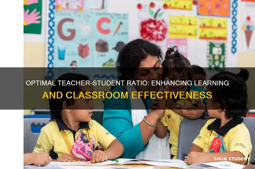 what is an accepta ble teacher to student ratio